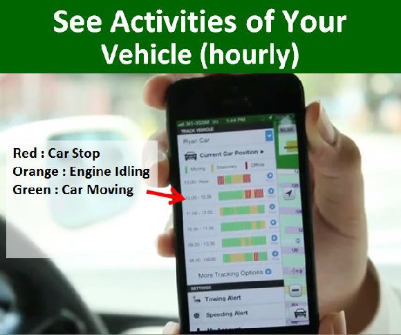 Silent Car Alarm GPS Tracker; Track Your Car or Company Vehicles